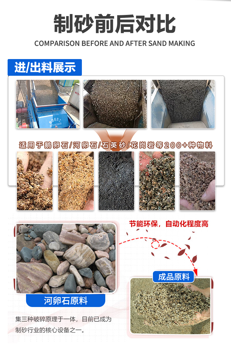 對(duì)輥制砂機(jī)適應(yīng)物料